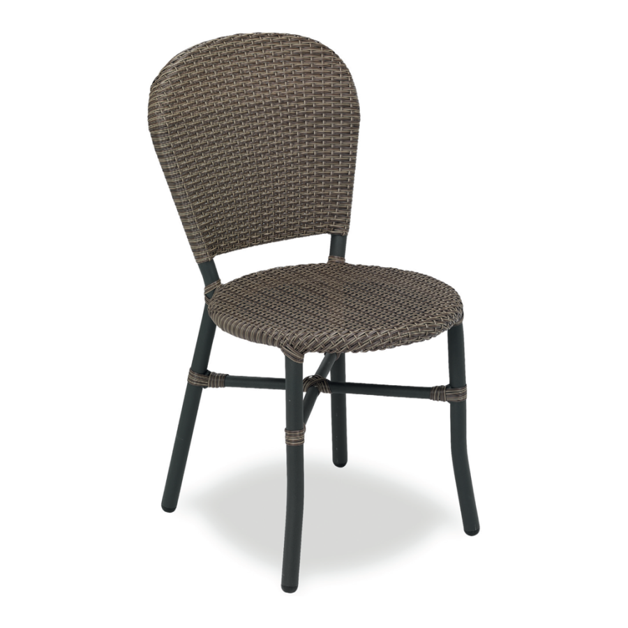 Image Product