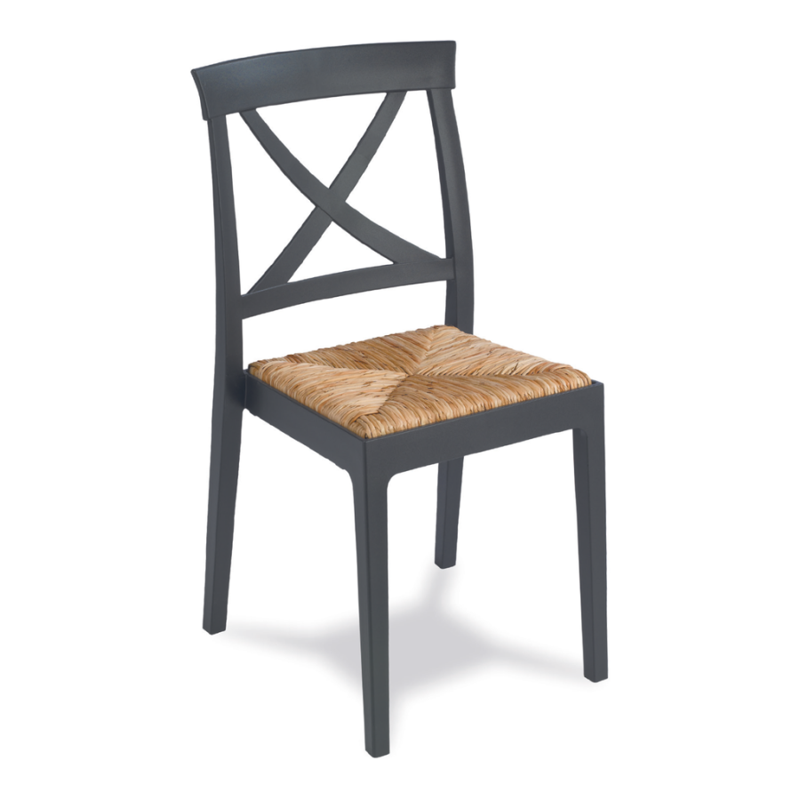 Image Product