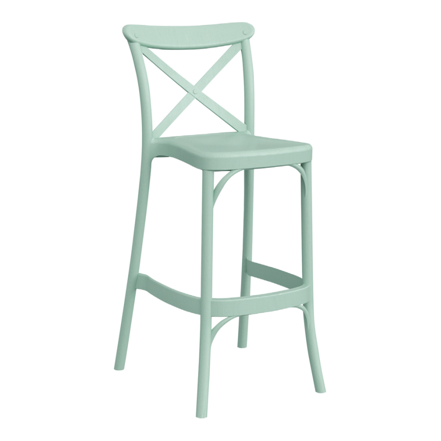 Image Product