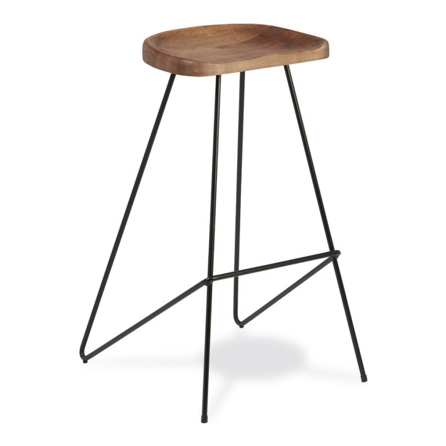 Image Product