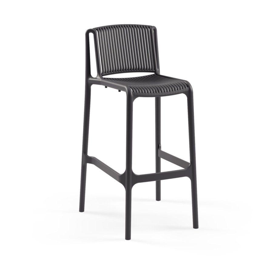 Image Product